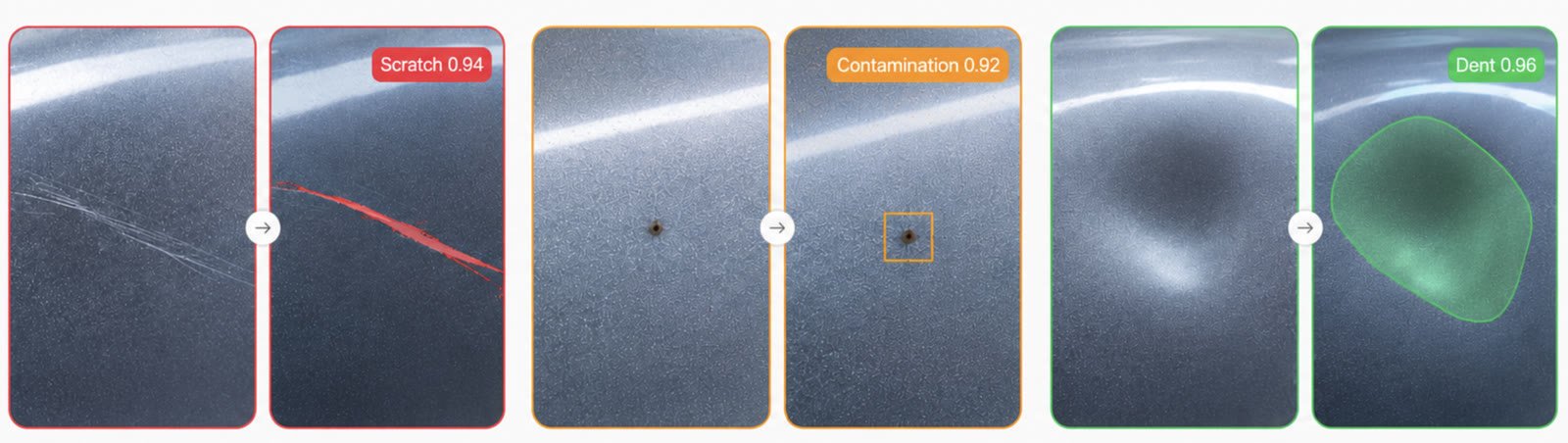 Surface defect detection: scratch, contamination, and dent identified with confidence scores